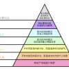 qinlei206