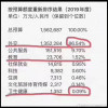 一只老中医