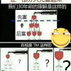 Dff
