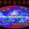 宇宙大國