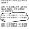 富士康张全蛋