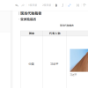 硕大的根